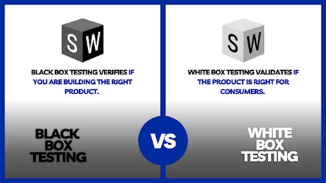 bare metal vs white box|What is the difference between white.